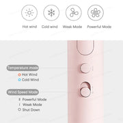 MIJIA Foldable Portable Hair Dryer,15m/s Airflow,50 million Negative Ion Dryers,4 Mode,1600W,220V CN Version With Adapter