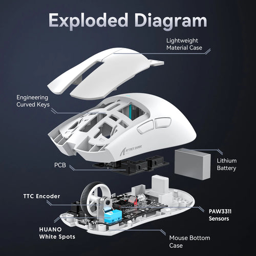 Attack Shark Tri-Mode Gaming Mouse
