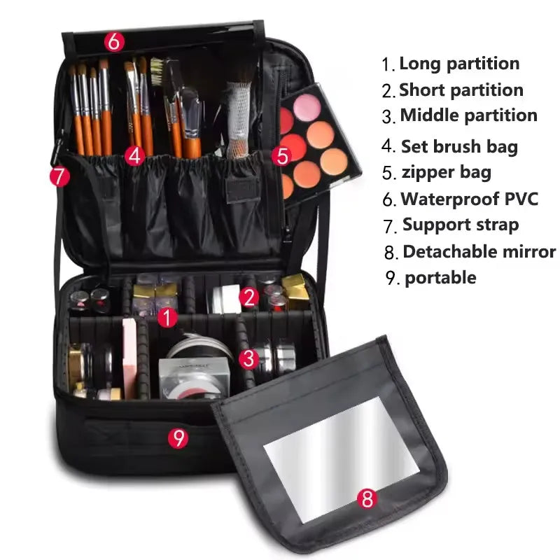Portable Professional Makeup Case Waterproof Travel Makeup Bag Female Beauty Nail ToolBox For Women Cosmetic Organizer