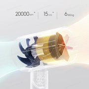 MIJIA Foldable Portable Hair Dryer,15m/s Airflow,50 million Negative Ion Dryers,4 Mode,1600W,220V CN Version With Adapter