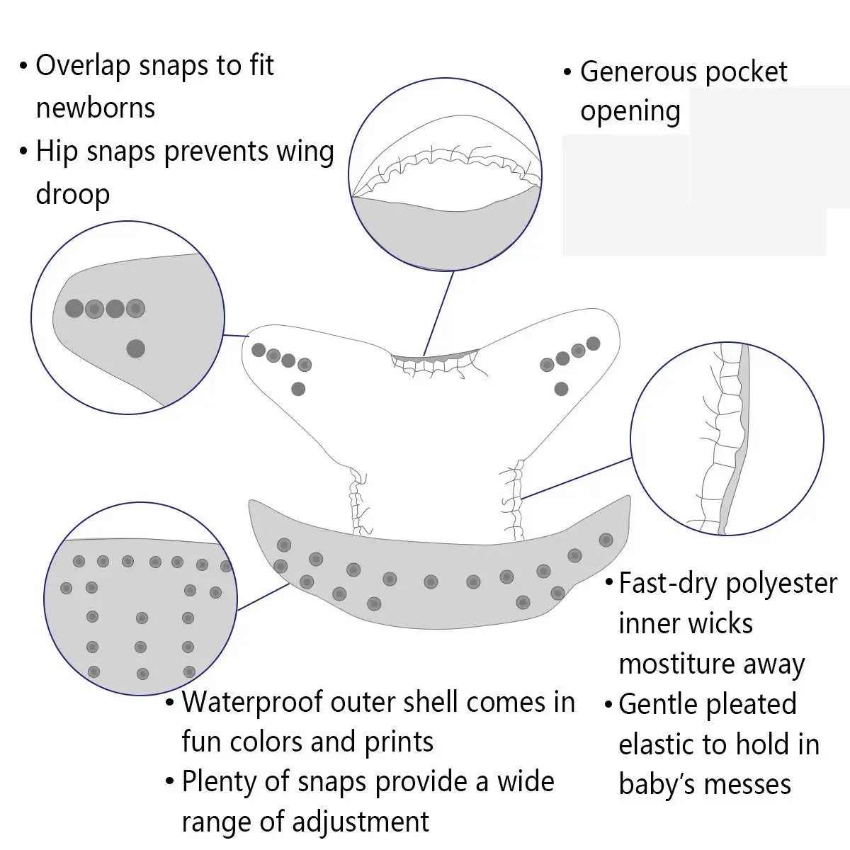 ALVABABY Modern Cloth Nappy Shell Eco-Friendly Baby Cloth Diaper Shell Adjustable Pocket Diaper Shell for Babies 3-15kg