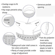 ALVABABY Modern Cloth Nappy Shell Eco-Friendly Baby Cloth Diaper Shell Adjustable Pocket Diaper Shell for Babies 3-15kg