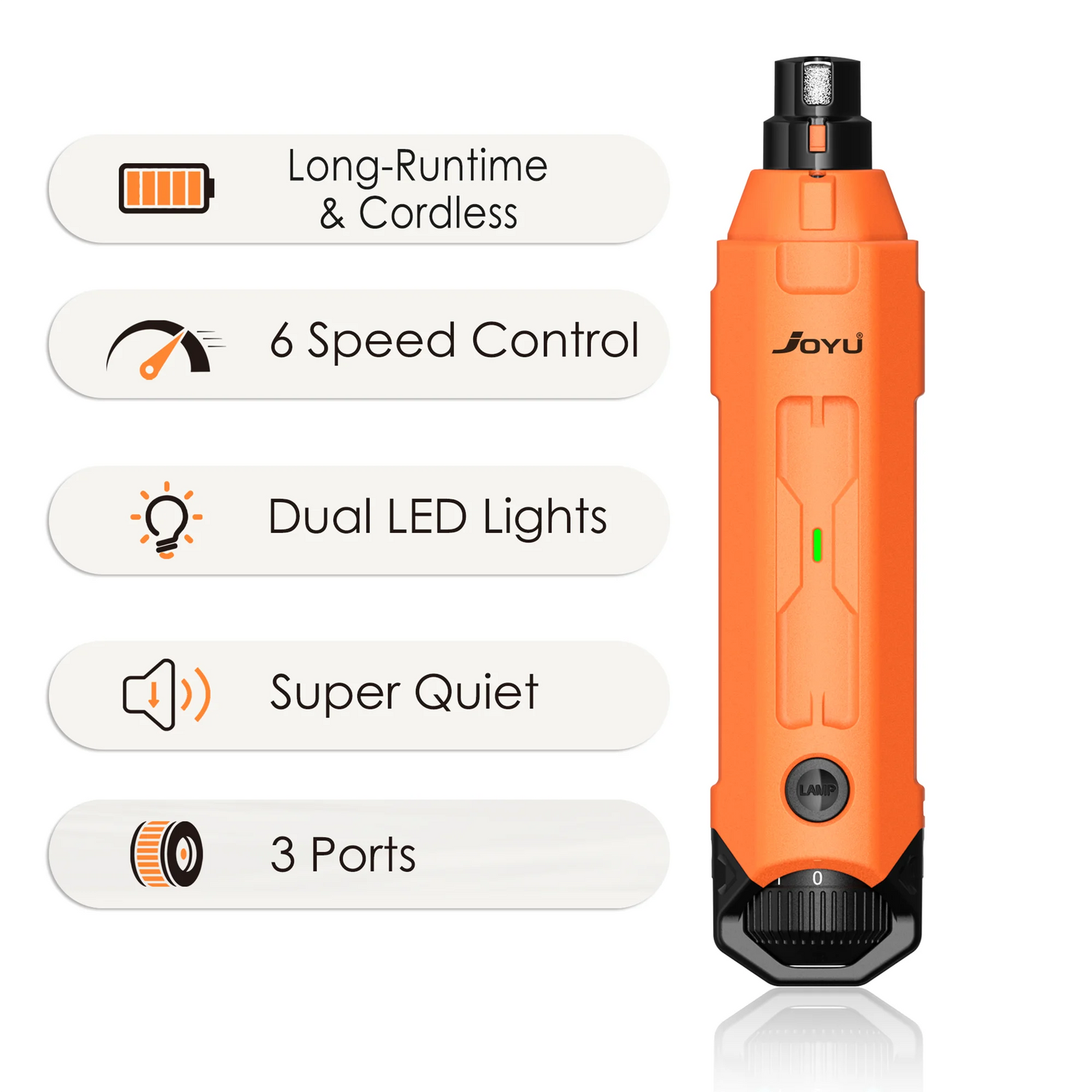 6-Speed Dog Nail Grinder  Enhanced Pet Nail Grinder Super Quiet Rechargeable Electric Dog Nail Trimmer Painless paws grooming