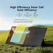 ALLPOWERS SE100 Foldable Portable Solar Panel 100W / 200W Solar Charger 23% Efficient IP67 for PRV Camping RVs Home Off Grid