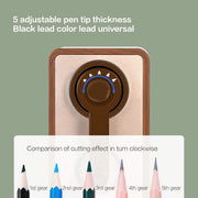 DELI Adjustable Pencil Sharpener with Long Lasting Blade Rotary Table Sharpeners Machine Stationery