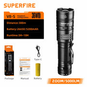 SUPERFIRE  36W High Power LED Waterproof Flashlight  With Wick 26650 Battery Powerful Indicator USB-C Tactical Hunting Lights