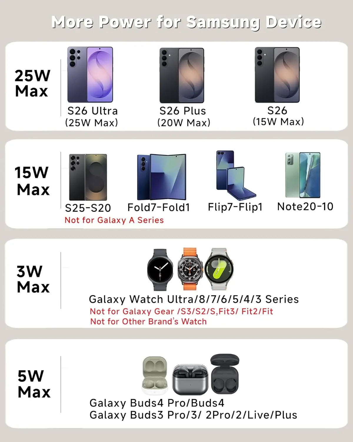 25W Magnetic Wireless Charger Stand Bluetooth Speaker Fast Charging For iPhone Samsung S26 S25/Z Fold 7 Galaxy Watch Ultra 8 7