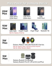 25W Magnetic Wireless Charger Stand Bluetooth Speaker Fast Charging For iPhone Samsung S26 S25/Z Fold 7 Galaxy Watch Ultra 8 7